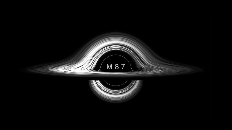 Các thông tin cần nắm về M87