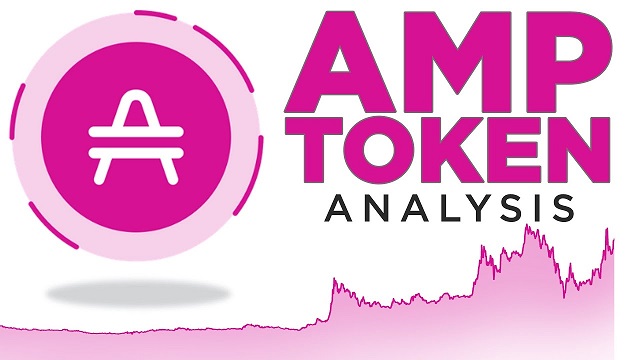 Tổng hợp tỷ giá mới nhất của Amp token